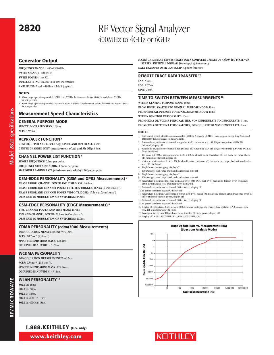 Rf vector signal analyzer, Si de t ex t, Mod el 28 20 spe ci fic at io ns | Generator output, Measurement speed characteristics | Atec Keithley-2820 User Manual | Page 8 / 12