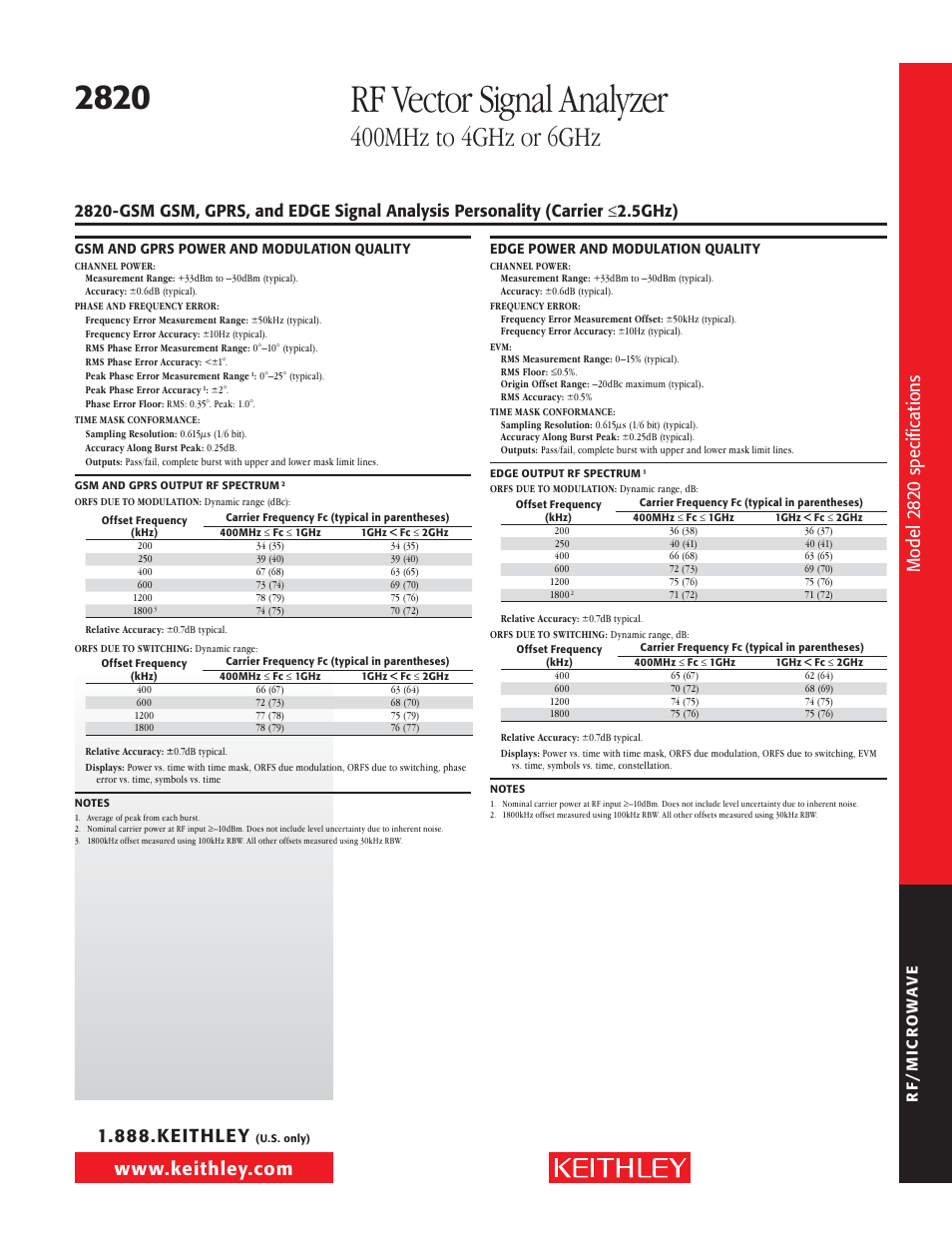 Rf vector signal analyzer, Si de t ex t, Mod el 28 20 spe ci fic at io ns | Atec Keithley-2820 User Manual | Page 9 / 12