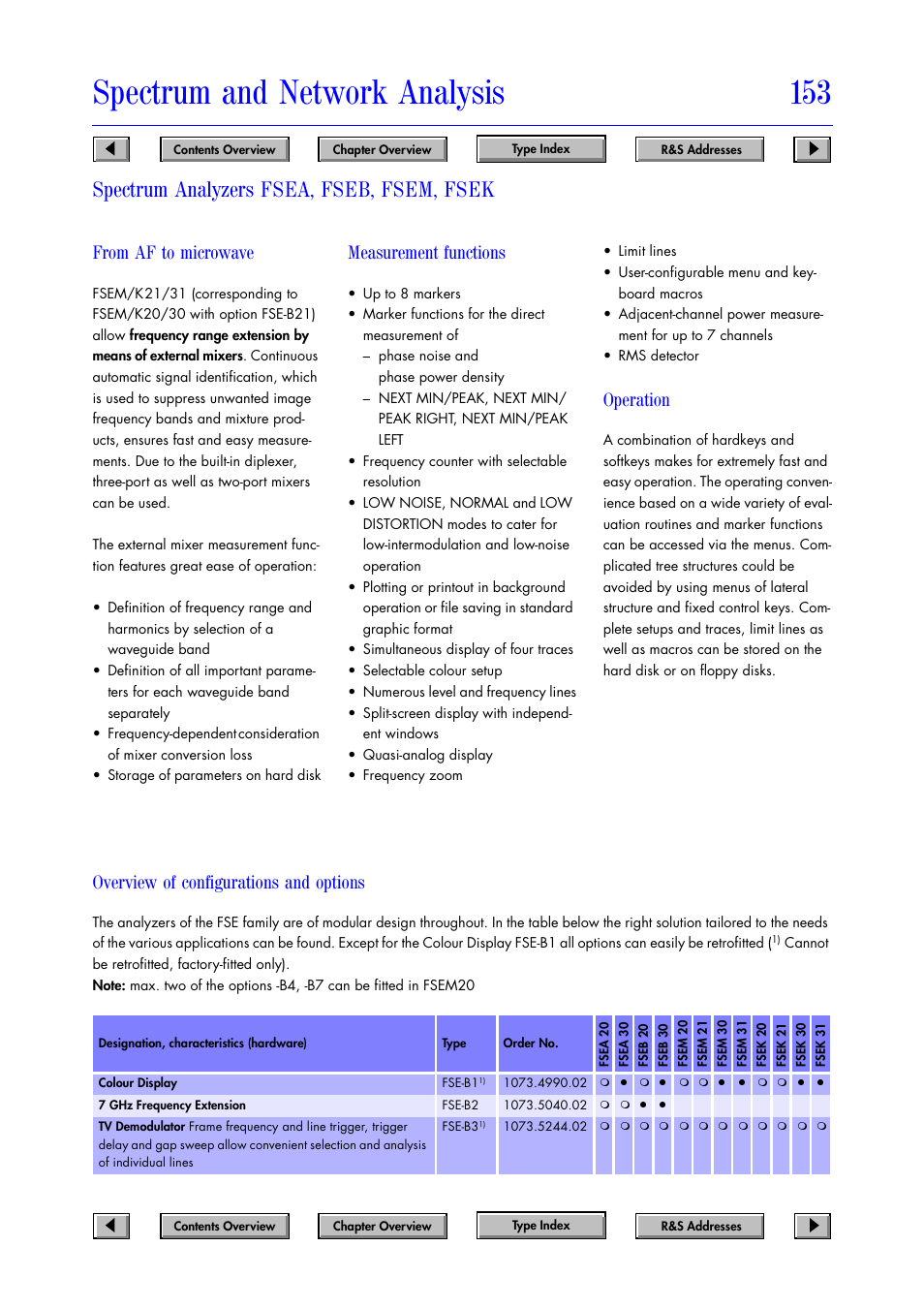 Spectrum and network analysis 153, Spectrum analyzers fsea, fseb, fsem, fsek, Measurement functions | Overview of configurations and options, Operation | Atec Rohde-Schwarz-FSEM20 User Manual | Page 2 / 6