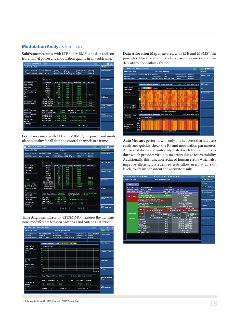 Atec JDSU-JD748A-JD788A User Manual | Page 18 / 24