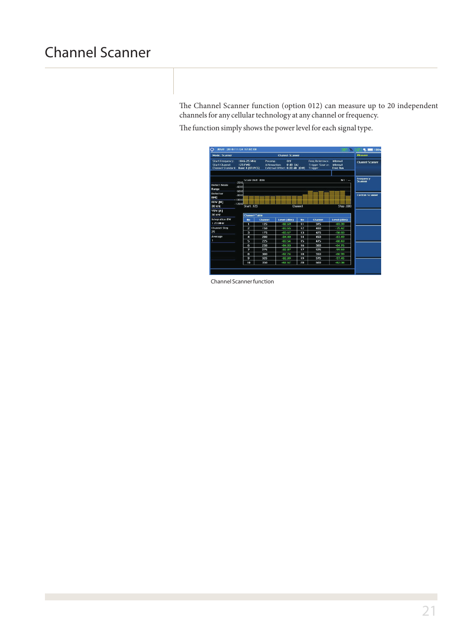 21 channel scanner | Atec JDSU-JD748A-JD788A User Manual | Page 21 / 24