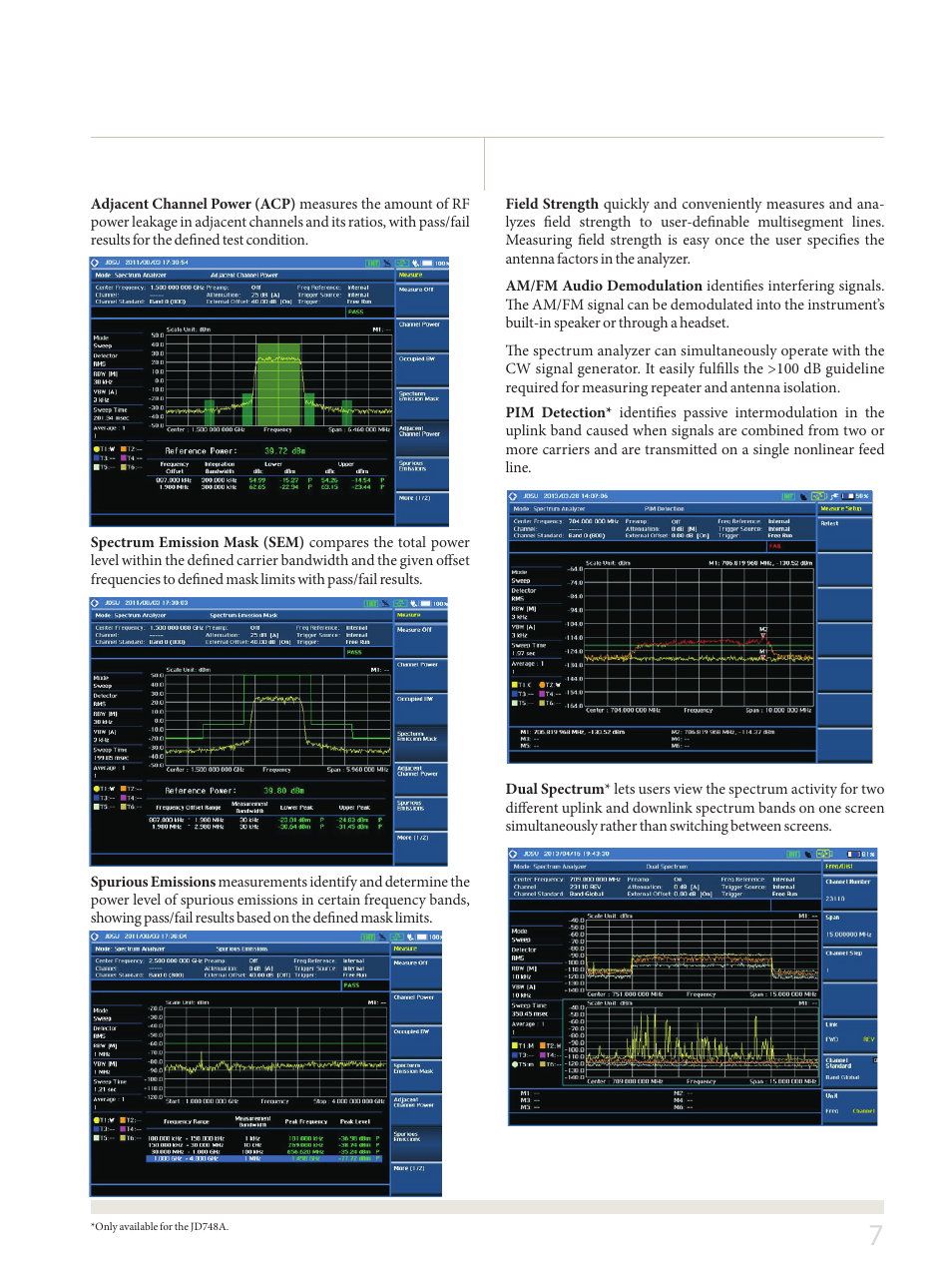 Atec JDSU-JD748A-JD788A User Manual | Page 7 / 24