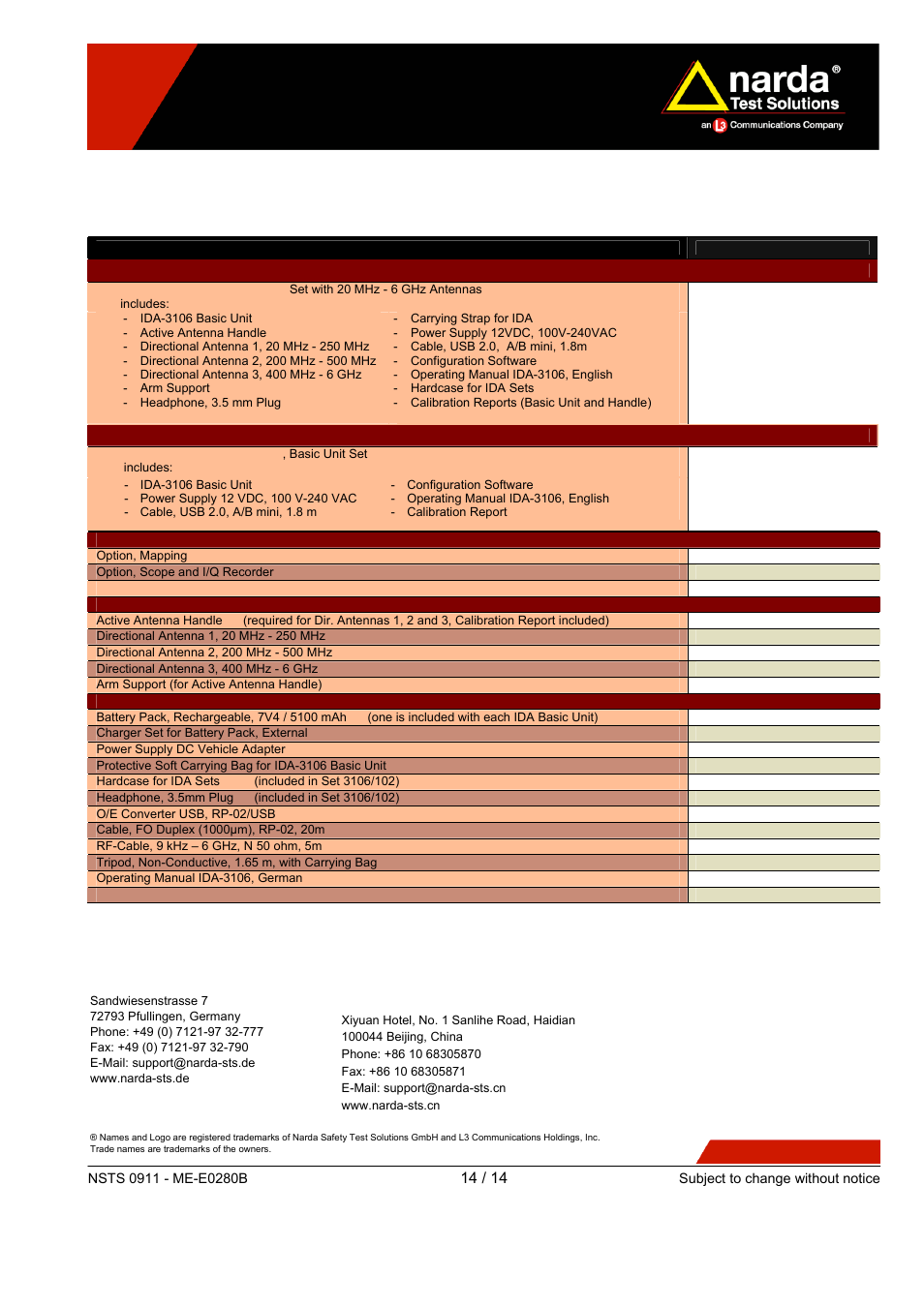 Ordering information | Atec Narda-IDA-3106 User Manual | Page 14 / 14