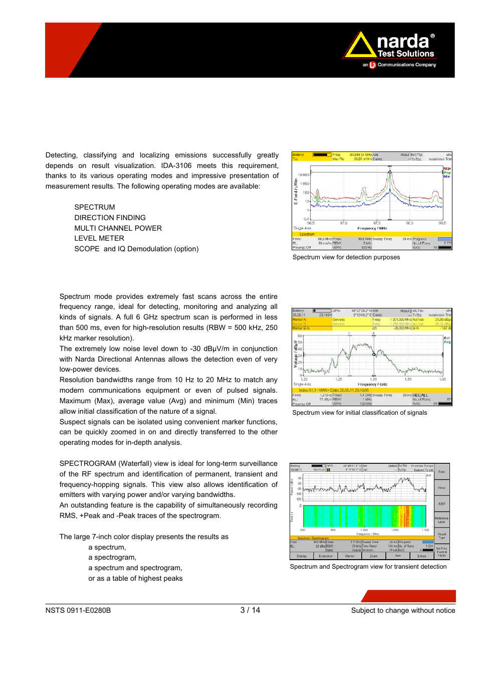 Operating modes, Spectrum | Atec Narda-IDA-3106 User Manual | Page 3 / 14