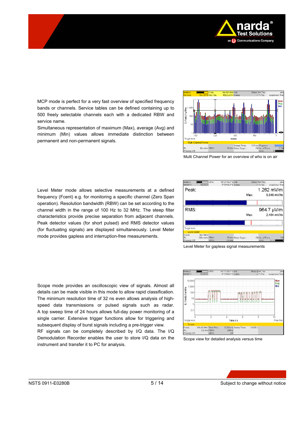 Multi channel power, Level meter, Scope and iq demodulation (option) | Atec Narda-IDA-3106 User Manual | Page 5 / 14