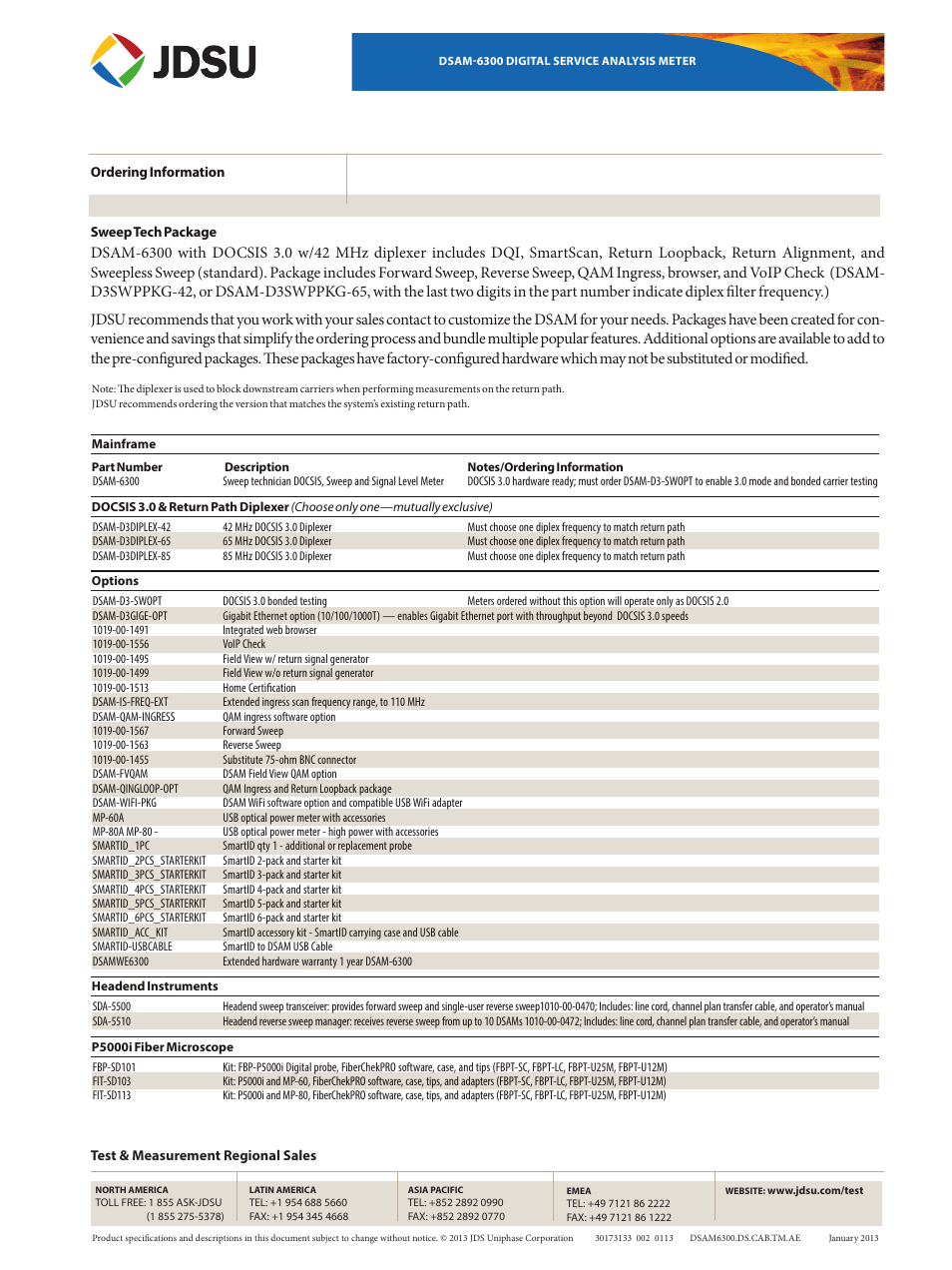 Atec JDSU-DSM-6300 User Manual | Page 12 / 12