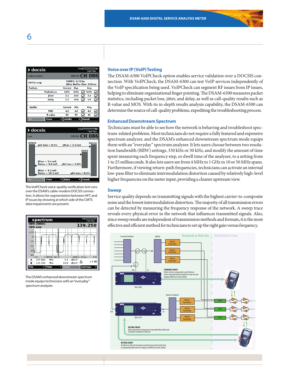 Atec JDSU-DSM-6300 User Manual | Page 6 / 12