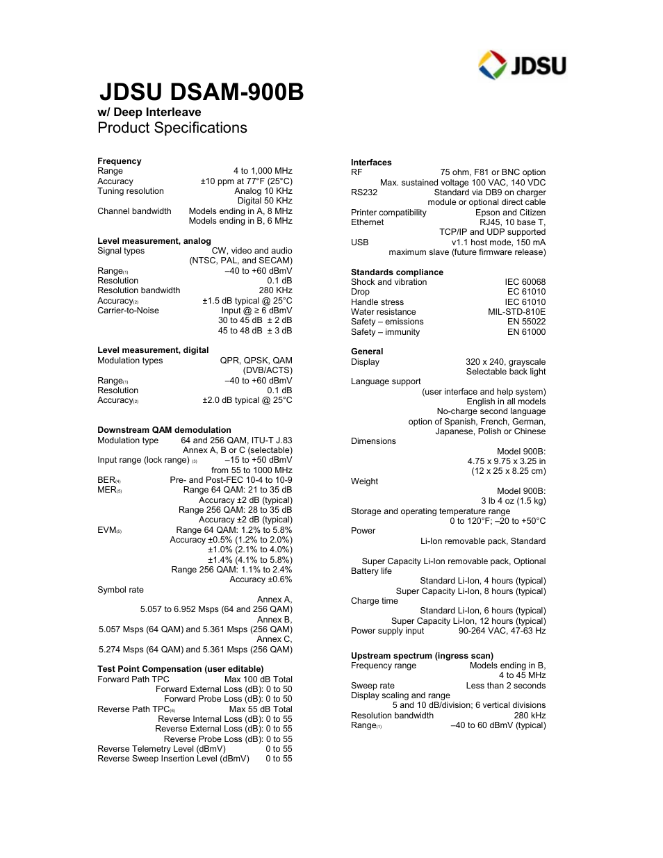 Atec JDSU_DSAM-900B User Manual | 2 pages