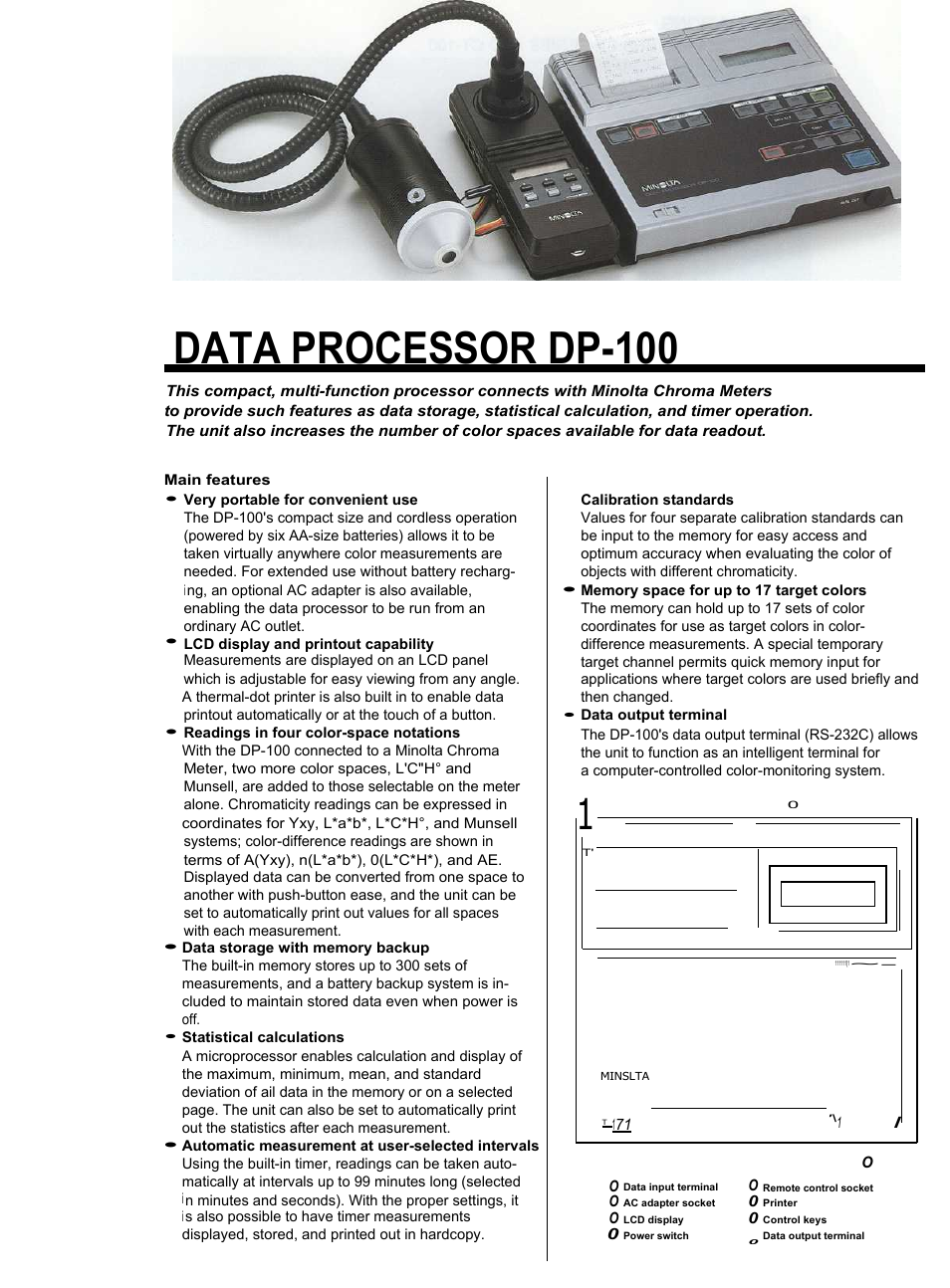 Atec Konica-Minolta-DP-100 User Manual | 1 page