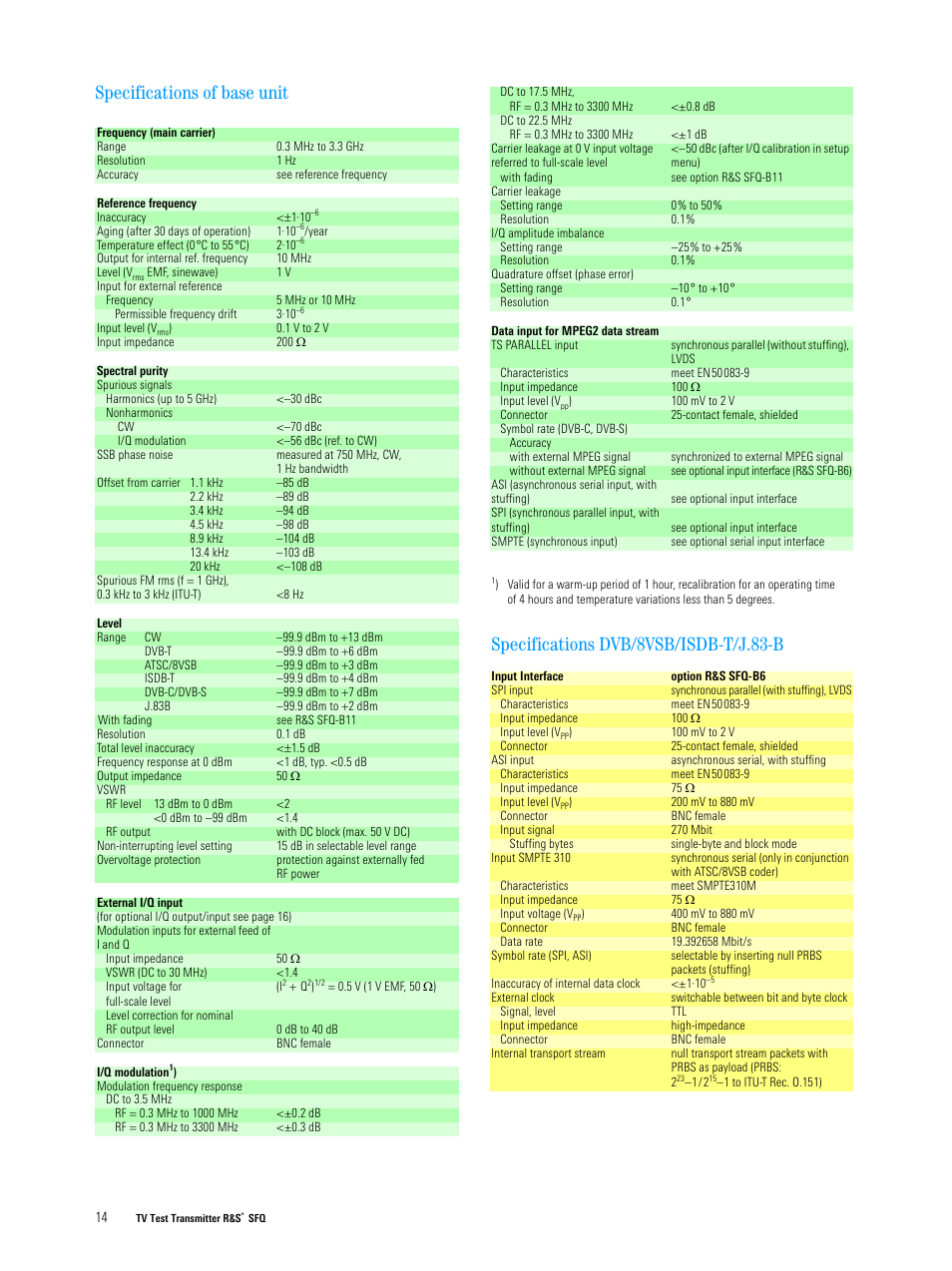 Specifications of base unit, Specifications dvb/8vsb/isdb-t/j.83-b | Atec Rohde-Schwarz-SFQ Series User Manual | Page 14 / 20