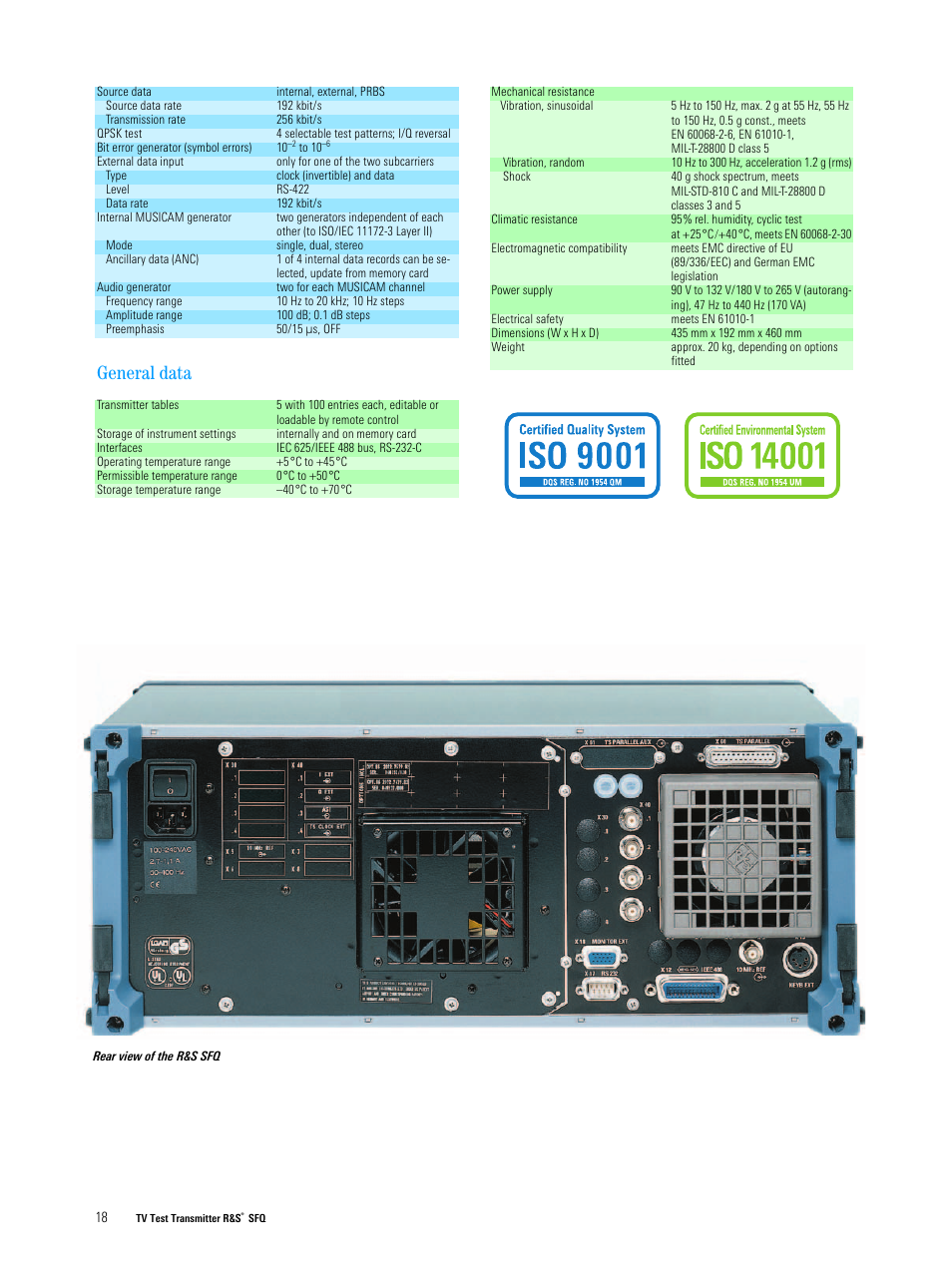 General data | Atec Rohde-Schwarz-SFQ Series User Manual | Page 18 / 20