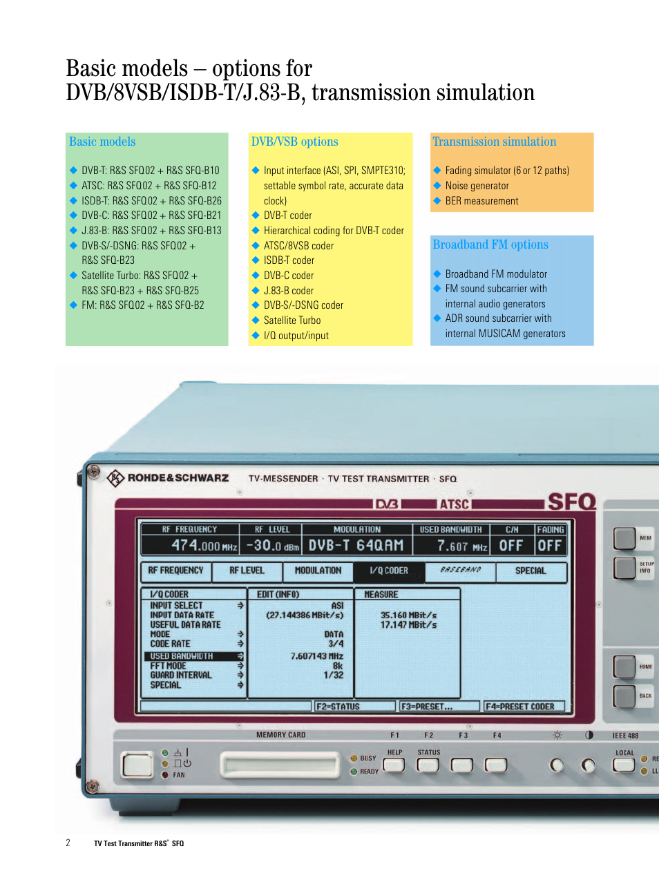 Atec Rohde-Schwarz-SFQ Series User Manual | Page 2 / 20