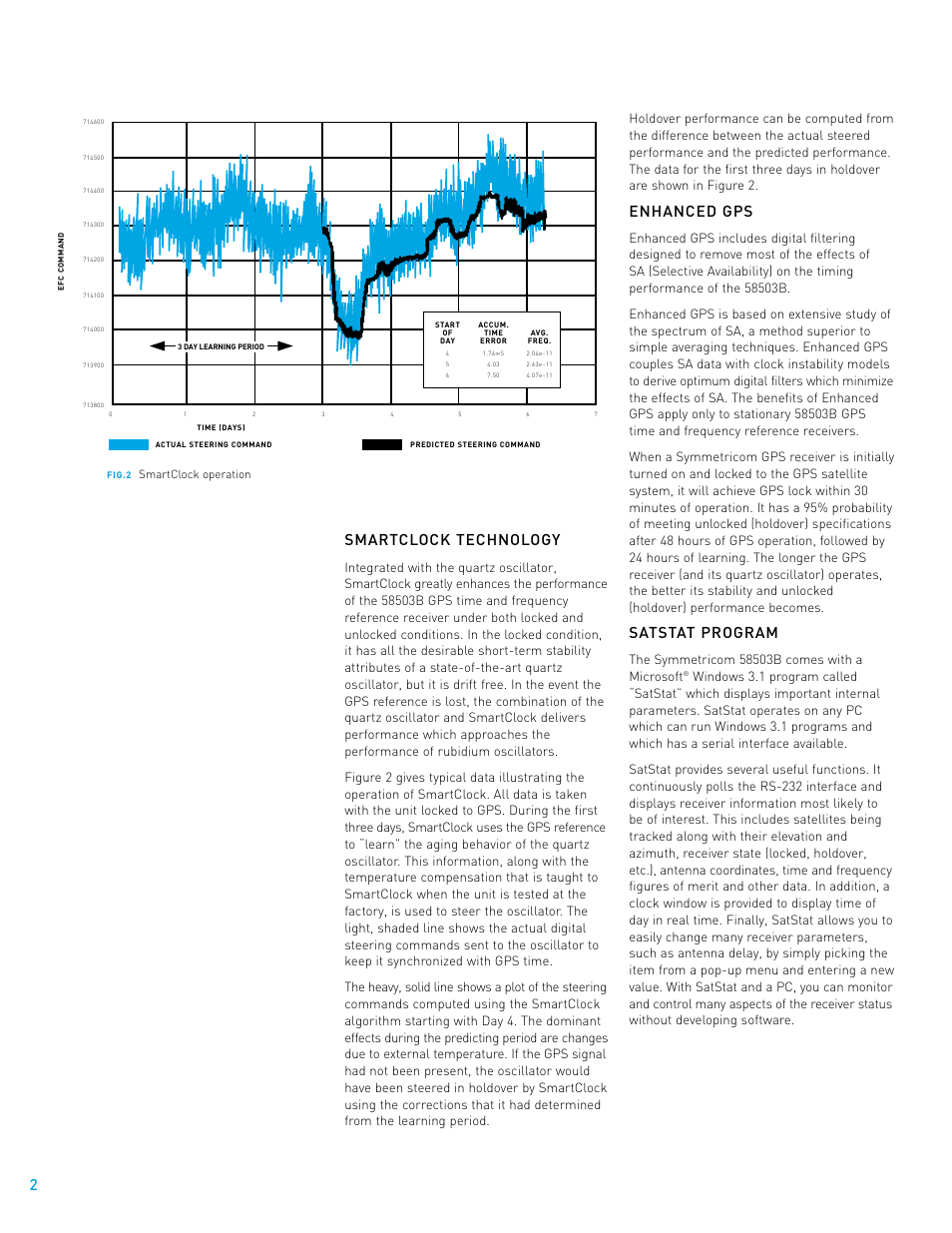 Smartclock technology, Enhanced gps, Satstat program | Atec HP-Symmetricom-58503B User Manual | Page 2 / 4