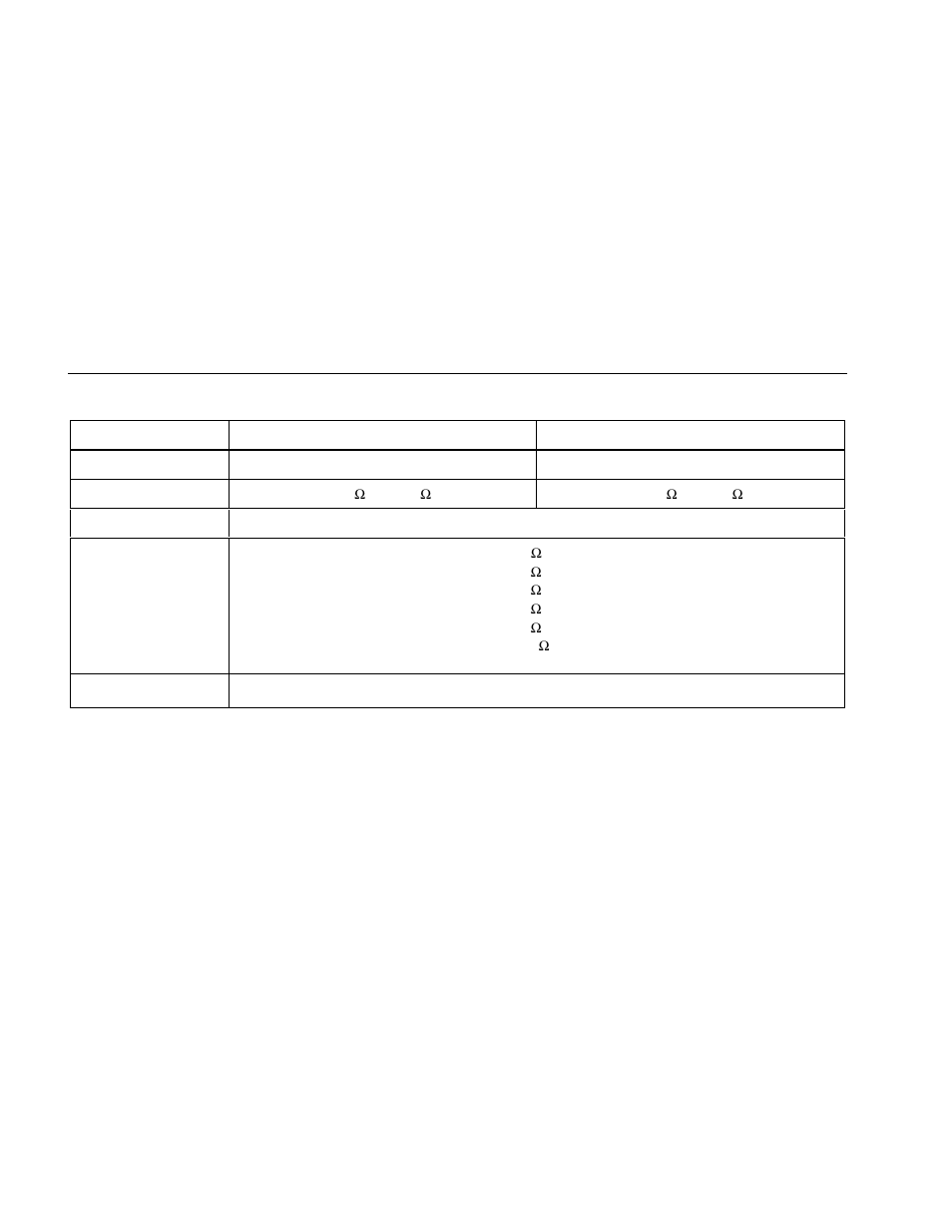 Atec Fluke-724 User Manual | Page 12 / 56