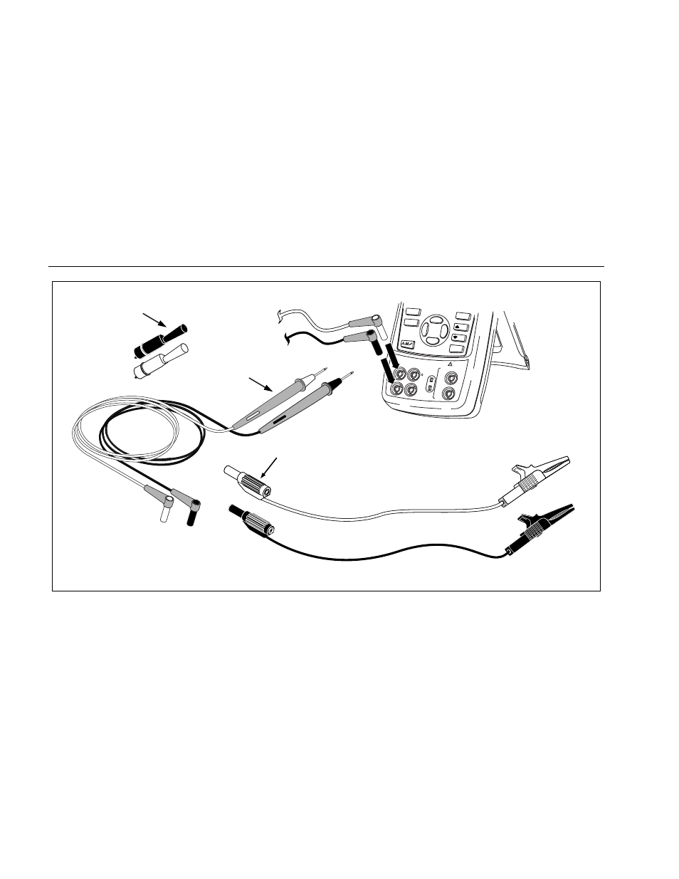 724 users manual, Figure 1. standard equipment | Atec Fluke-724 User Manual | Page 16 / 56