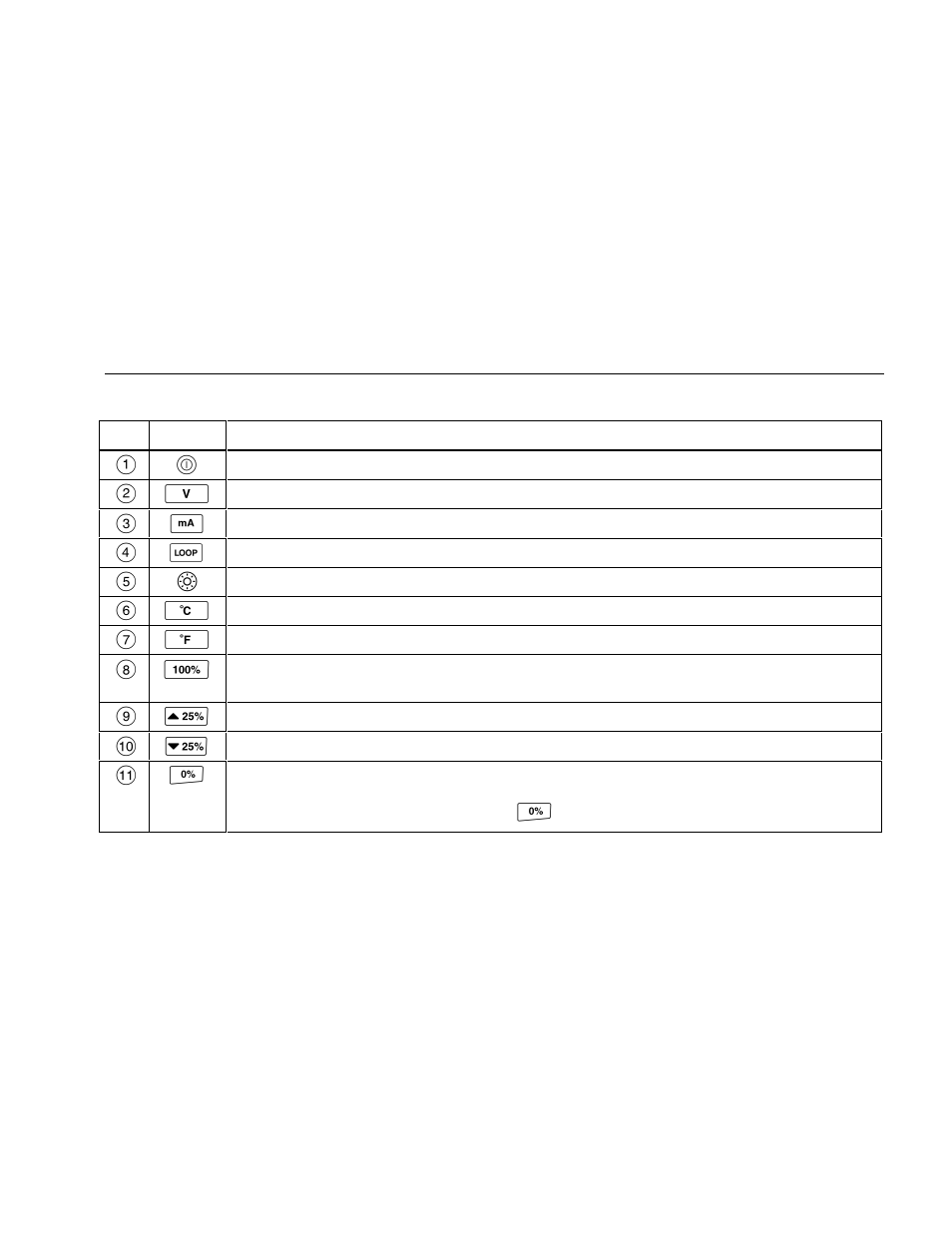 Atec Fluke-724 User Manual | Page 21 / 56