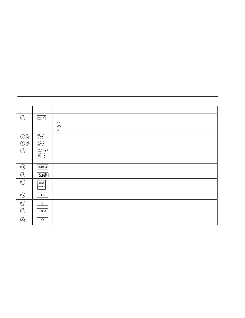 Atec Fluke-724 User Manual | Page 22 / 56