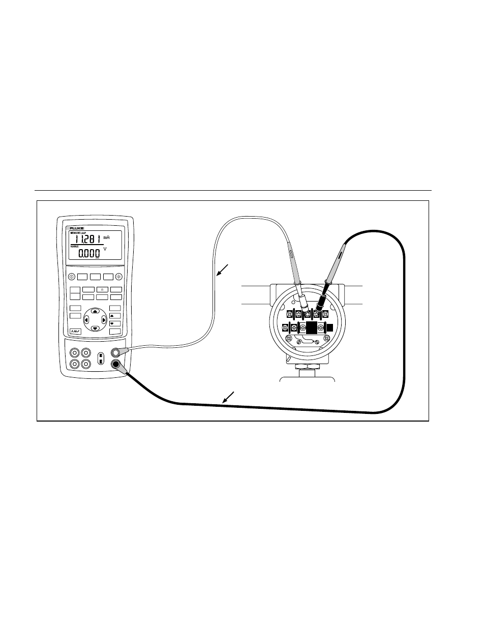 724 users manual, Figure 8. connections for supplying loop power, Black | Atec Fluke-724 User Manual | Page 28 / 56