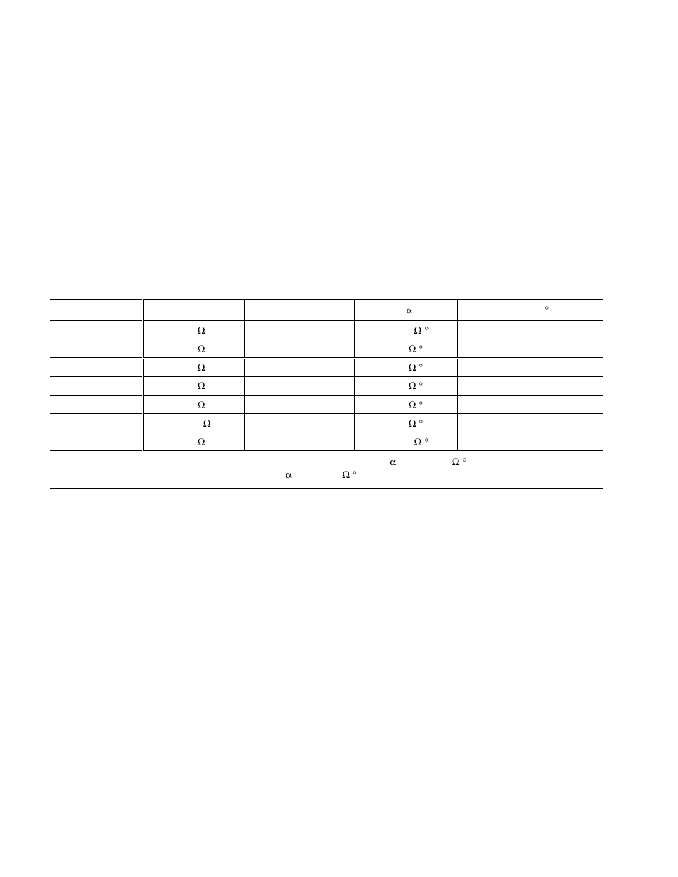 Atec Fluke-724 User Manual | Page 34 / 56