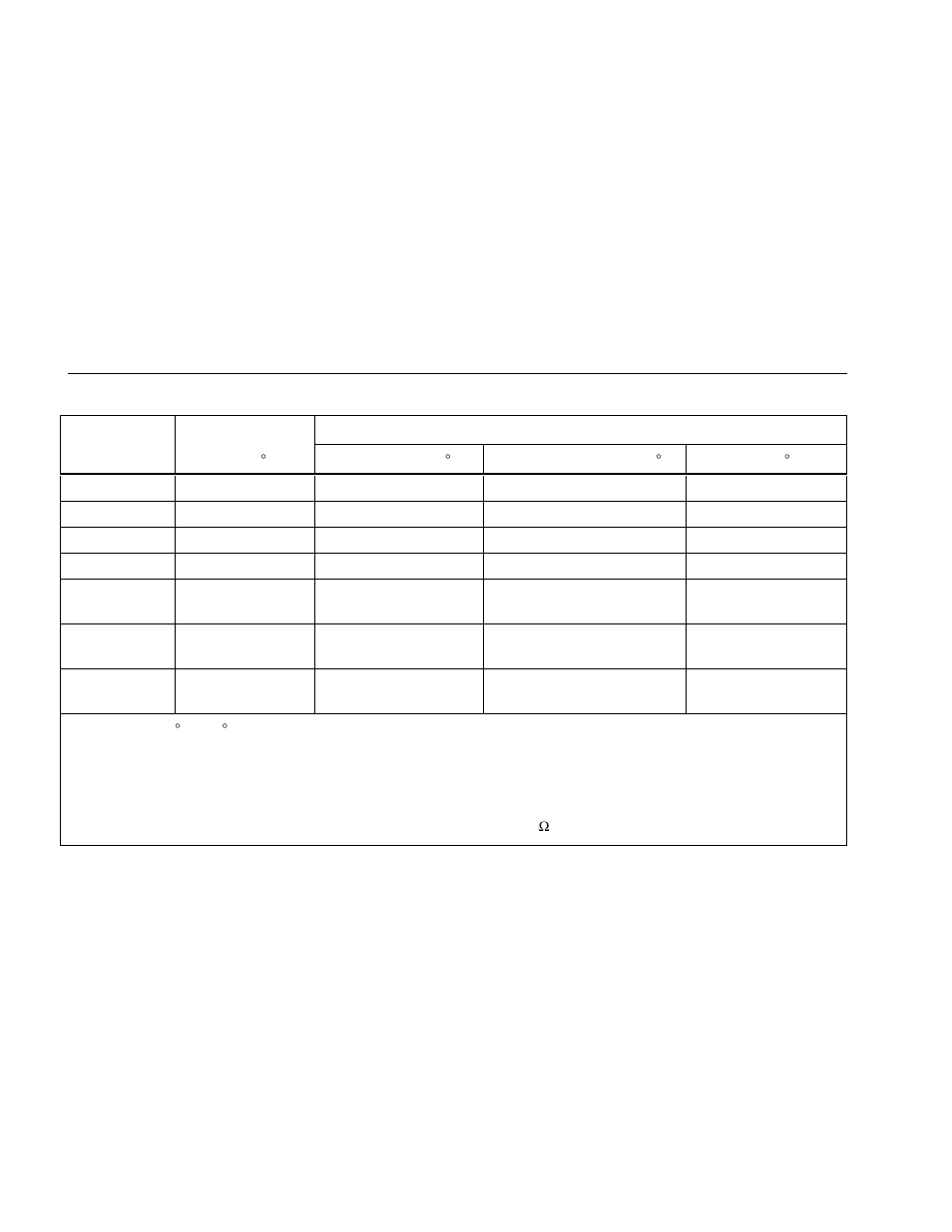 Temperature, rtd ranges, and accuracies (its-90) | Atec Fluke-724 User Manual | Page 52 / 56