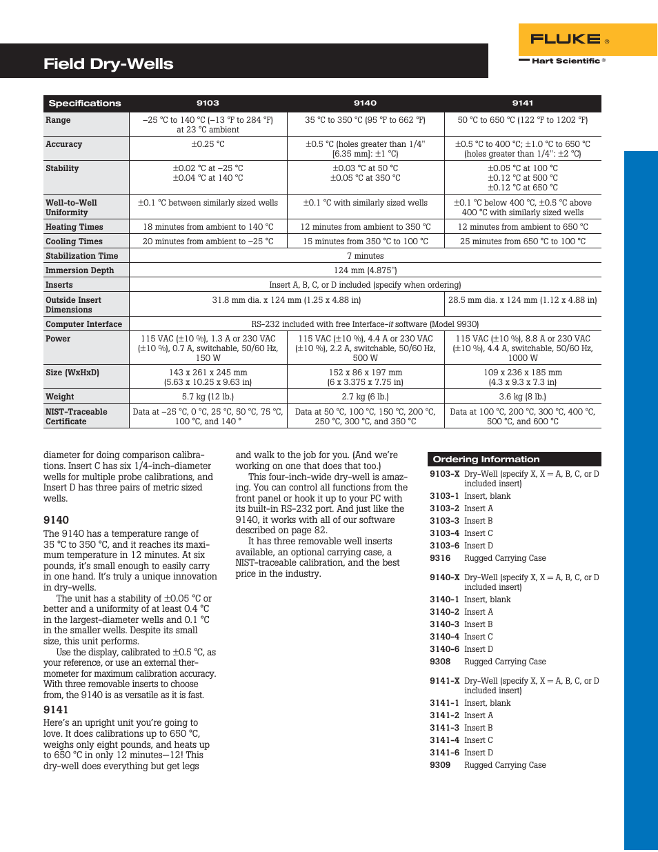 Field dry-wells | Atec Fluke-9141 User Manual | Page 2 / 2