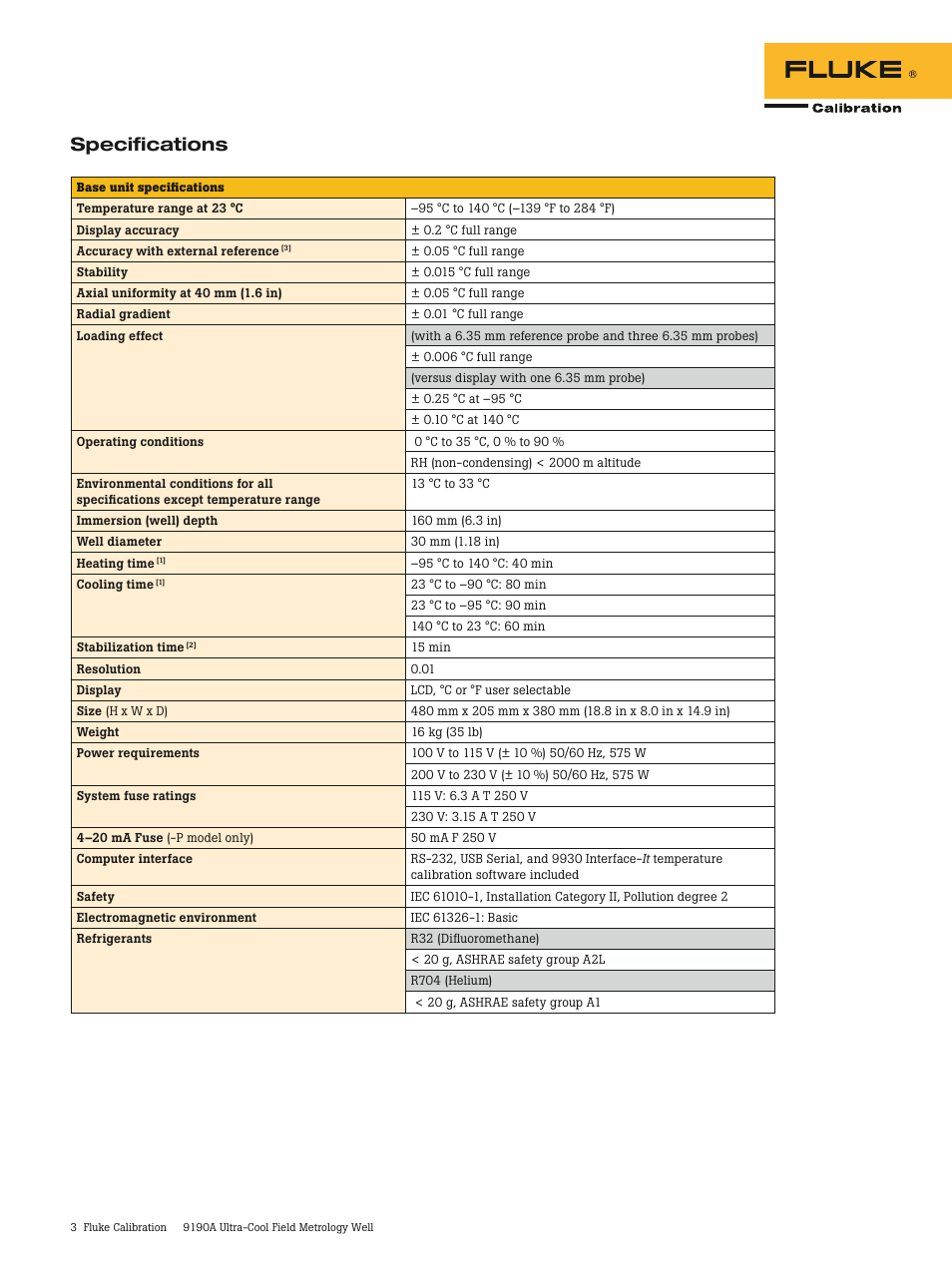 Specifications | Atec Fluke-9190A User Manual | Page 3 / 5