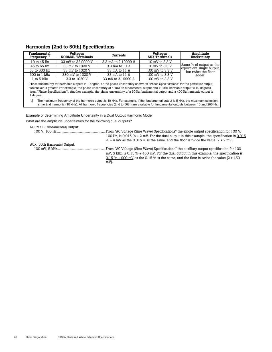 Harmonics (2nd to 50th) specifications | Atec Fluke-5500A User Manual | Page 21 / 27
