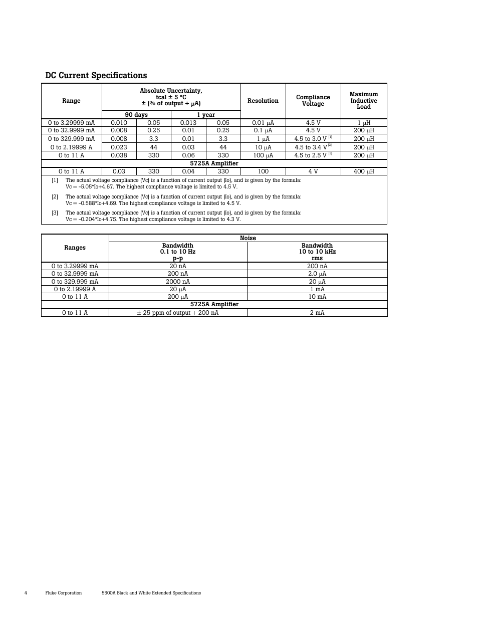 Dc current specifications | Atec Fluke-5500A User Manual | Page 5 / 27