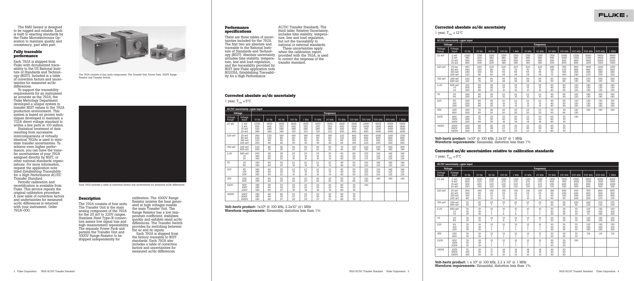 Corrected absolute ac/dc uncertainty, Performance specifications, Fully traceable performance | Description, 1 year, t, 12°c, Volt-hertz product: 1x10, Volt-hertz product: 1 x 10 | Atec Fluke-792A User Manual | Page 4 / 6