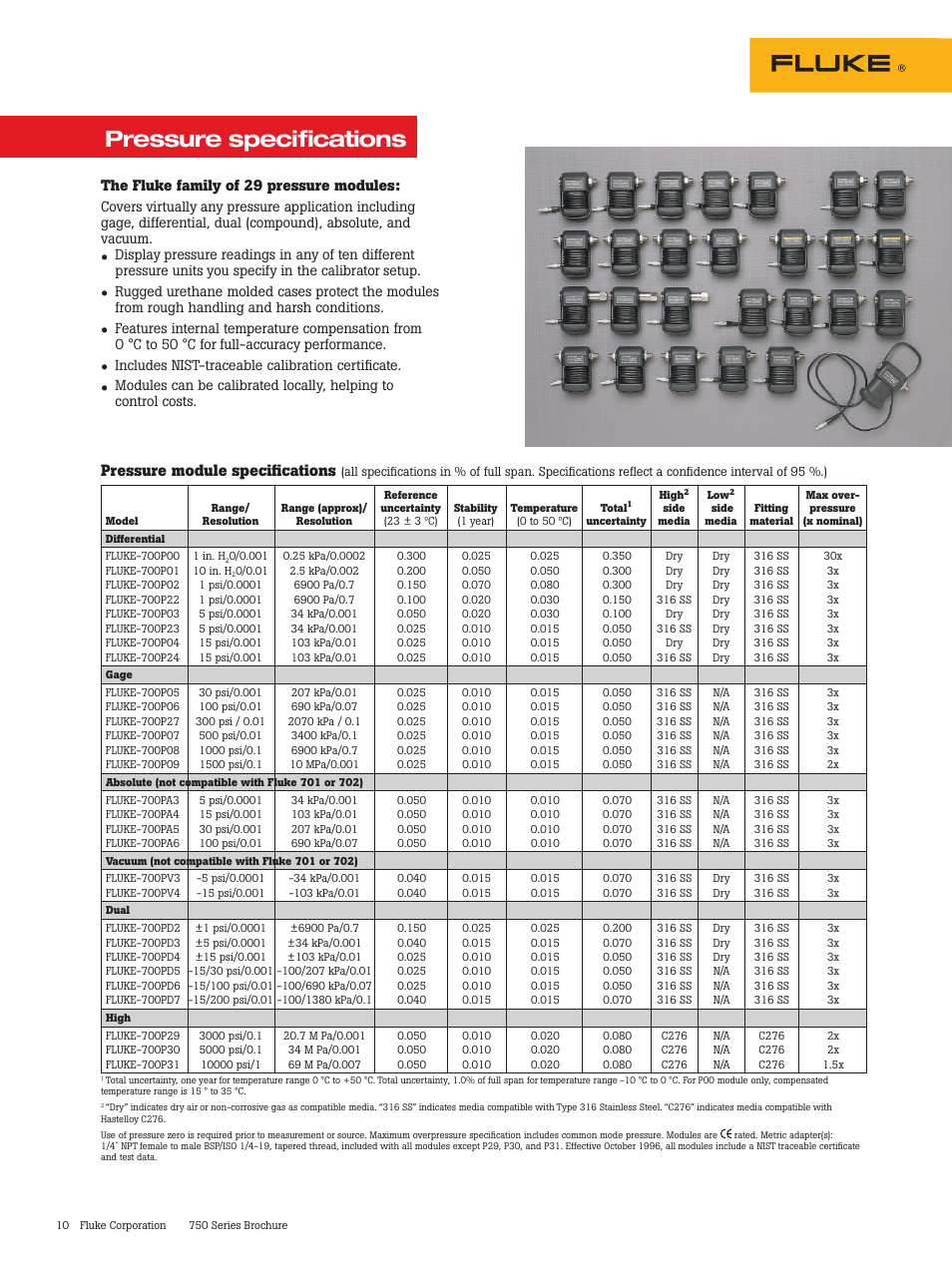 Pressure specifications, Pressure module specifications, The fluke family of 29 pressure modules | Atec Fluke-750 Series User Manual | Page 10 / 11