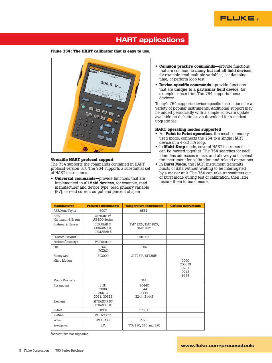 Hart applications | Atec Fluke-750 Series User Manual | Page 5 / 11