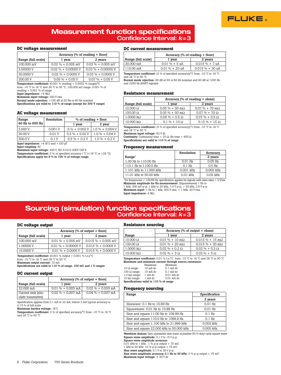 Measurement function specifications, Sourcing (simulation) function specifications, Confidence interval: k =3 | Atec Fluke-750 Series User Manual | Page 8 / 11