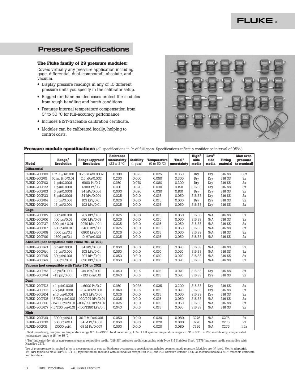 Pressure specifications, Pressure module specifications, Includes nist-traceable calibration certificate | Atec Fluke-740 Series User Manual | Page 10 / 11