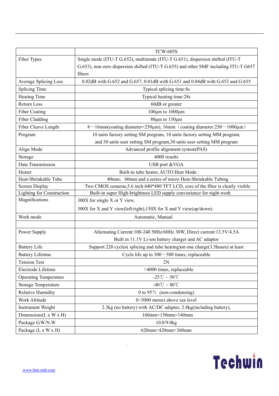 Techwin (china) industry co., ltd | Atec Techwin-TCW-605S User Manual | Page 2 / 3