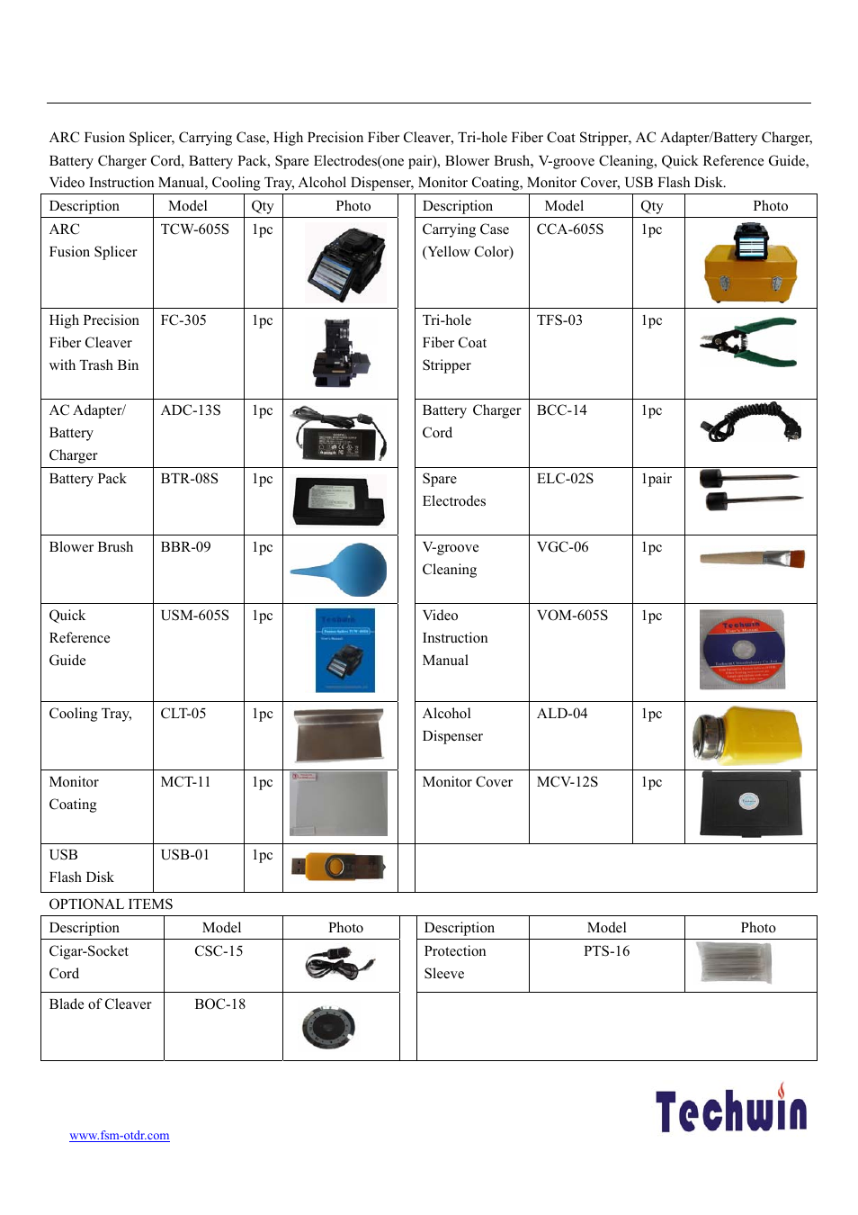 Techwin (china) industry co., ltd | Atec Techwin-TCW-605S User Manual | Page 3 / 3