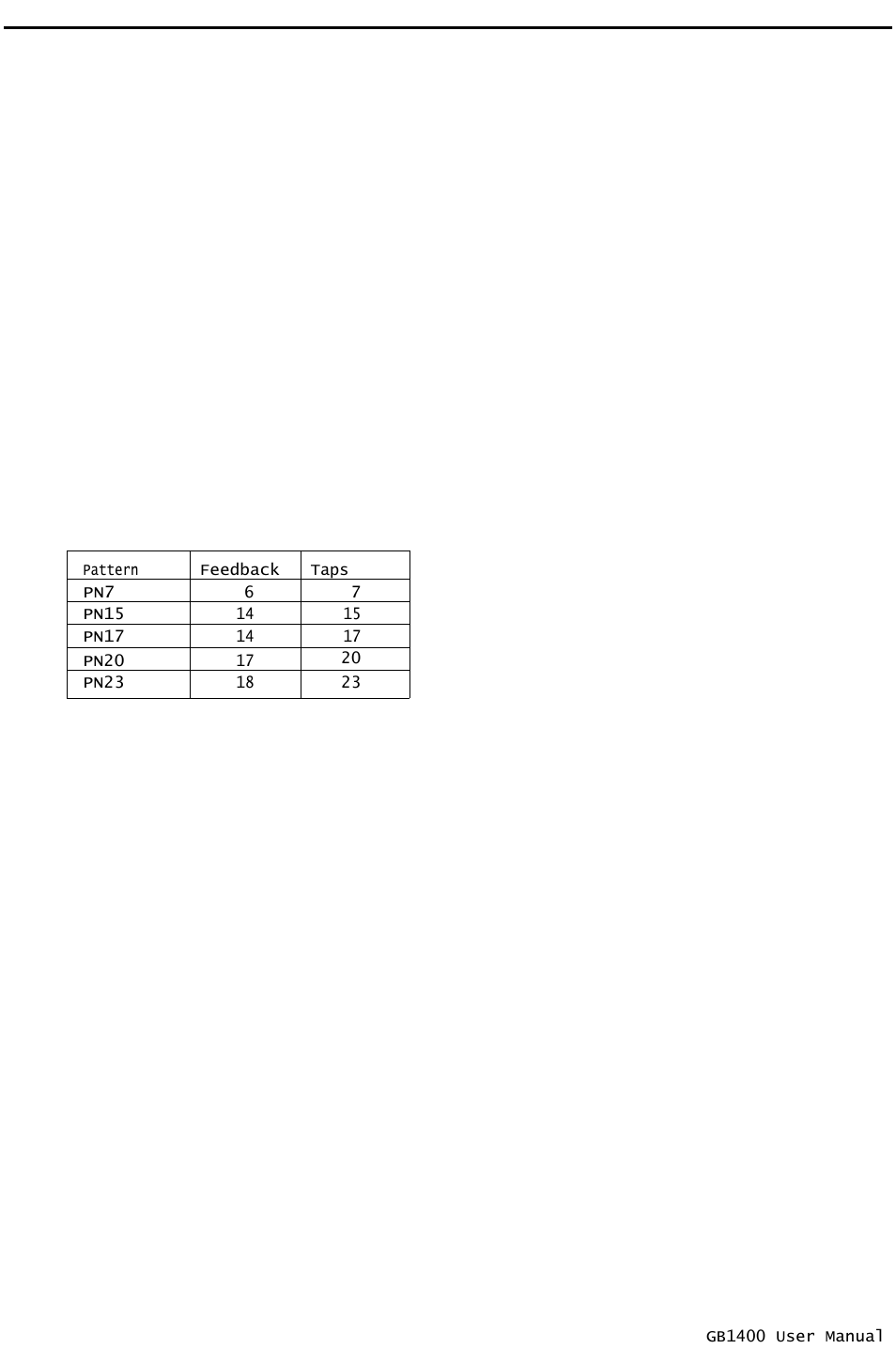 Atec Tektronix-GB1400 User Manual | Page 6 / 9