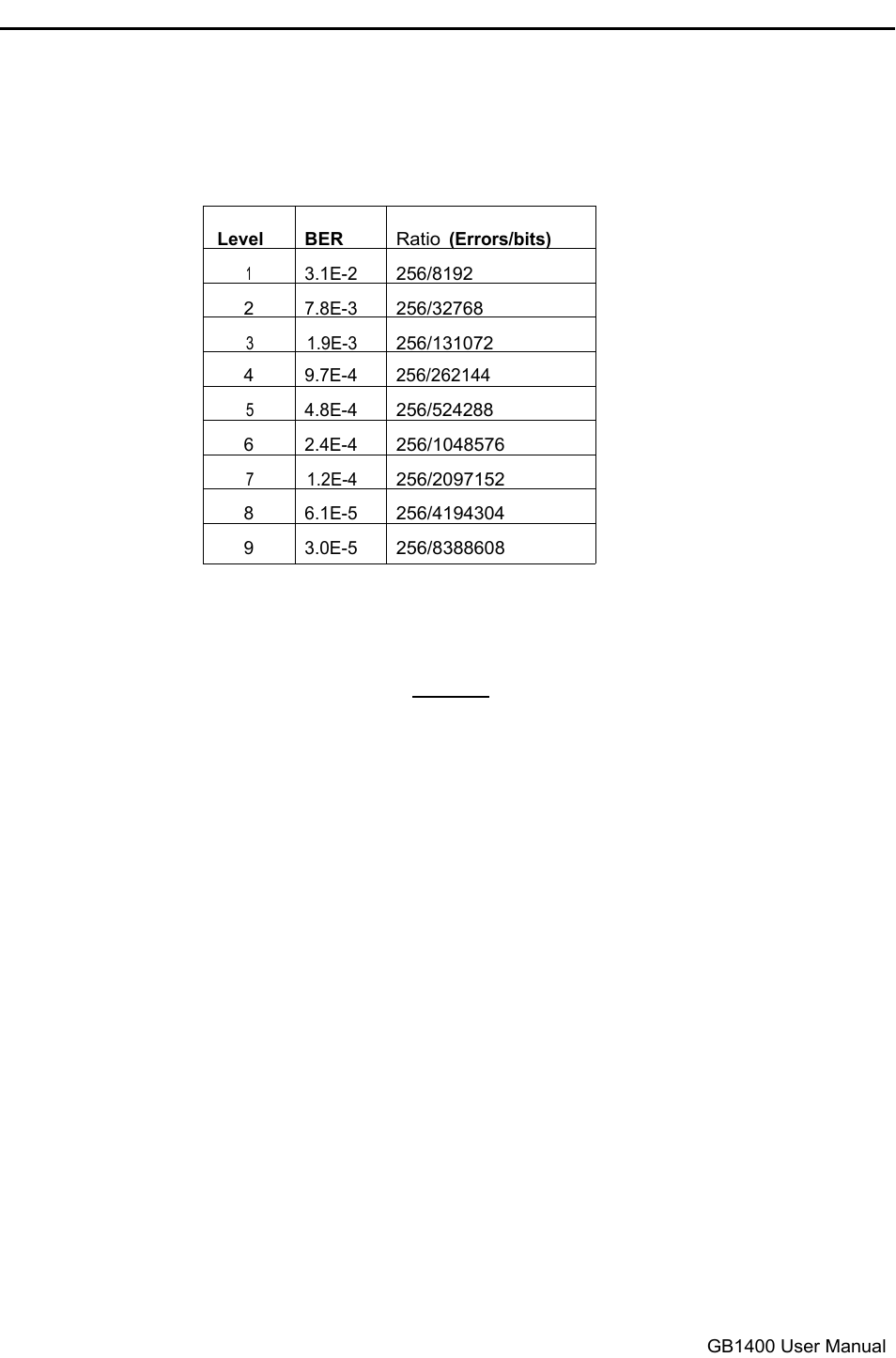 Atec Tektronix-GB1400 User Manual | Page 8 / 9