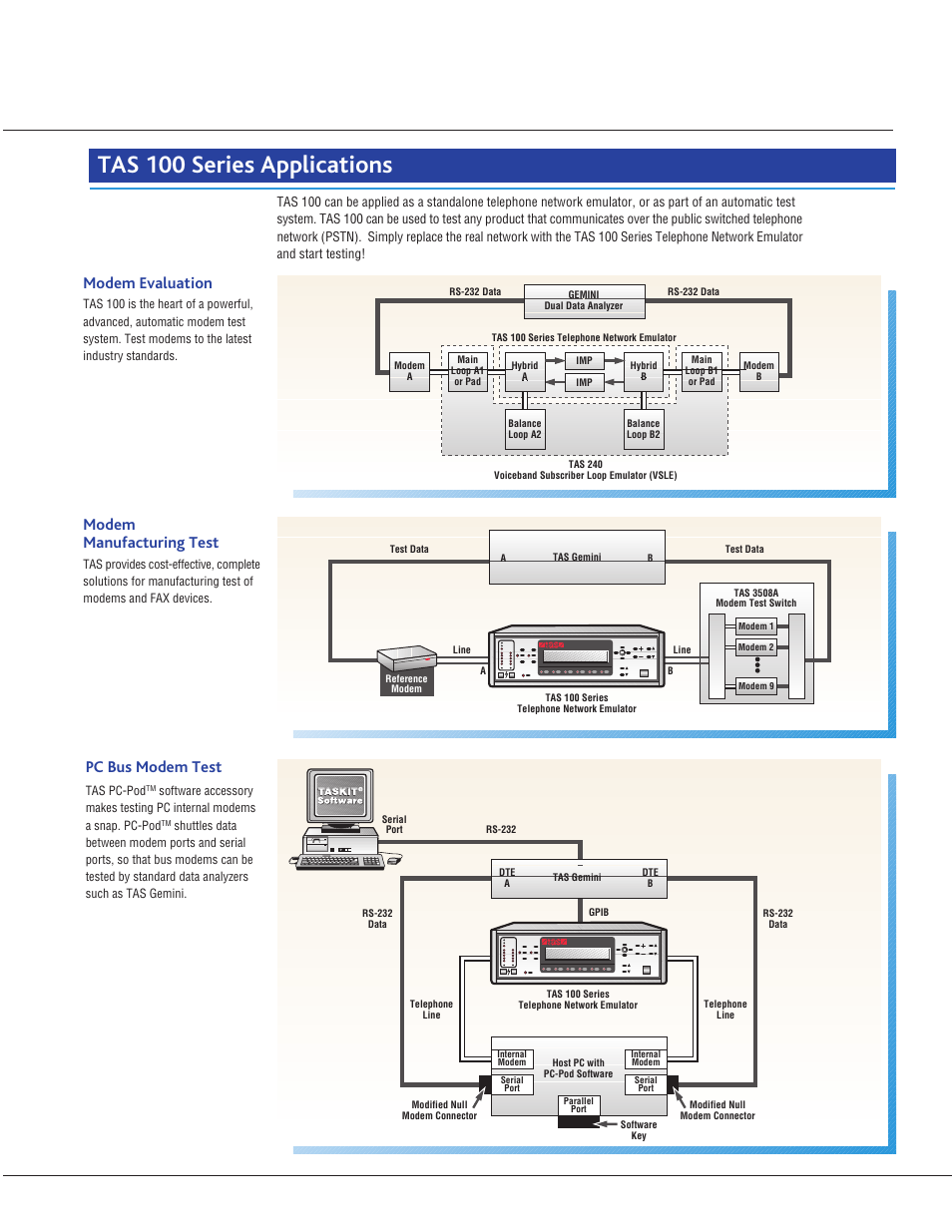 Tas 100 series applications, Modem manufacturing test, Pc bus modem test | Modem evaluation | Atec TAS-100 Series User Manual | Page 5 / 8