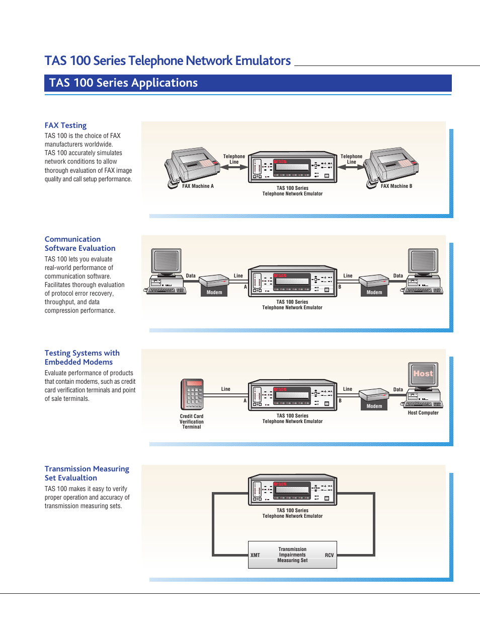 Tas 100 series telephone network emulators, Tas 100 series applications, Fax testing | Communication software evaluation, Testing systems with embedded modems, Transmission measuring set evalualtion, Host | Atec TAS-100 Series User Manual | Page 6 / 8