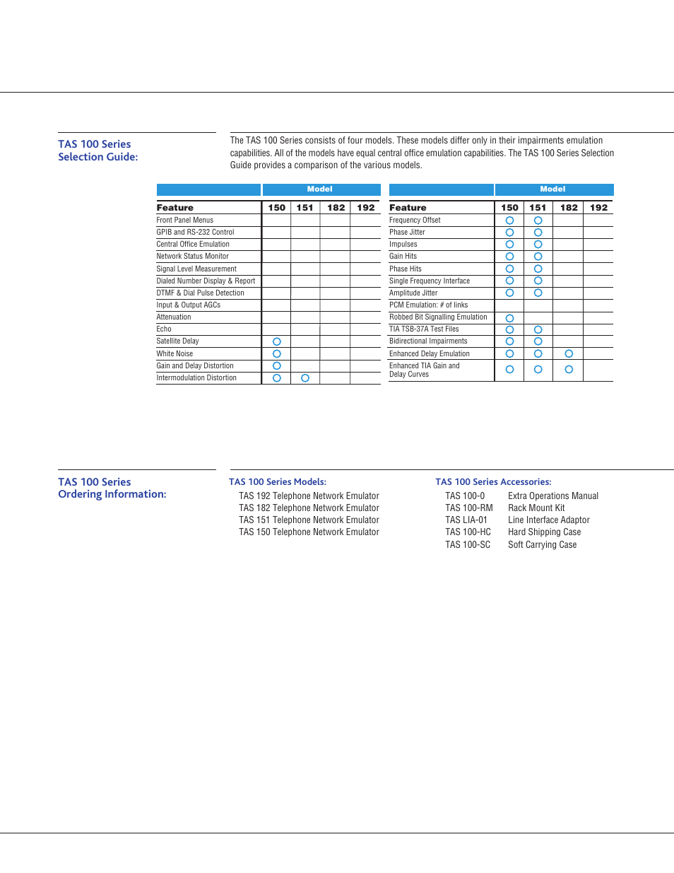 Tas 100 series selection guide, Tas 100 series ordering information | Atec TAS-100 Series User Manual | Page 7 / 8