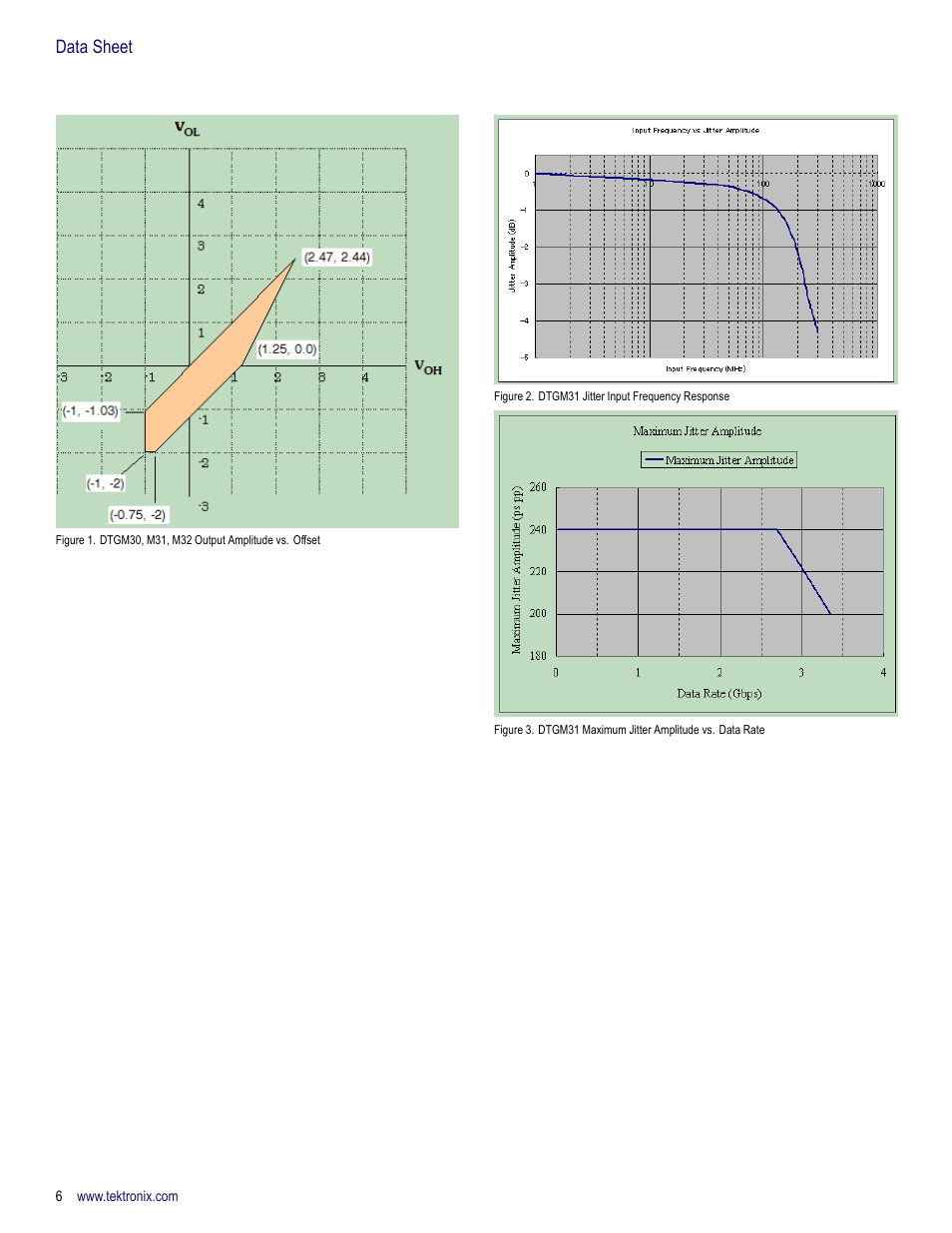 Data sheet | Atec Tektronix-DTG5334 User Manual | Page 6 / 12