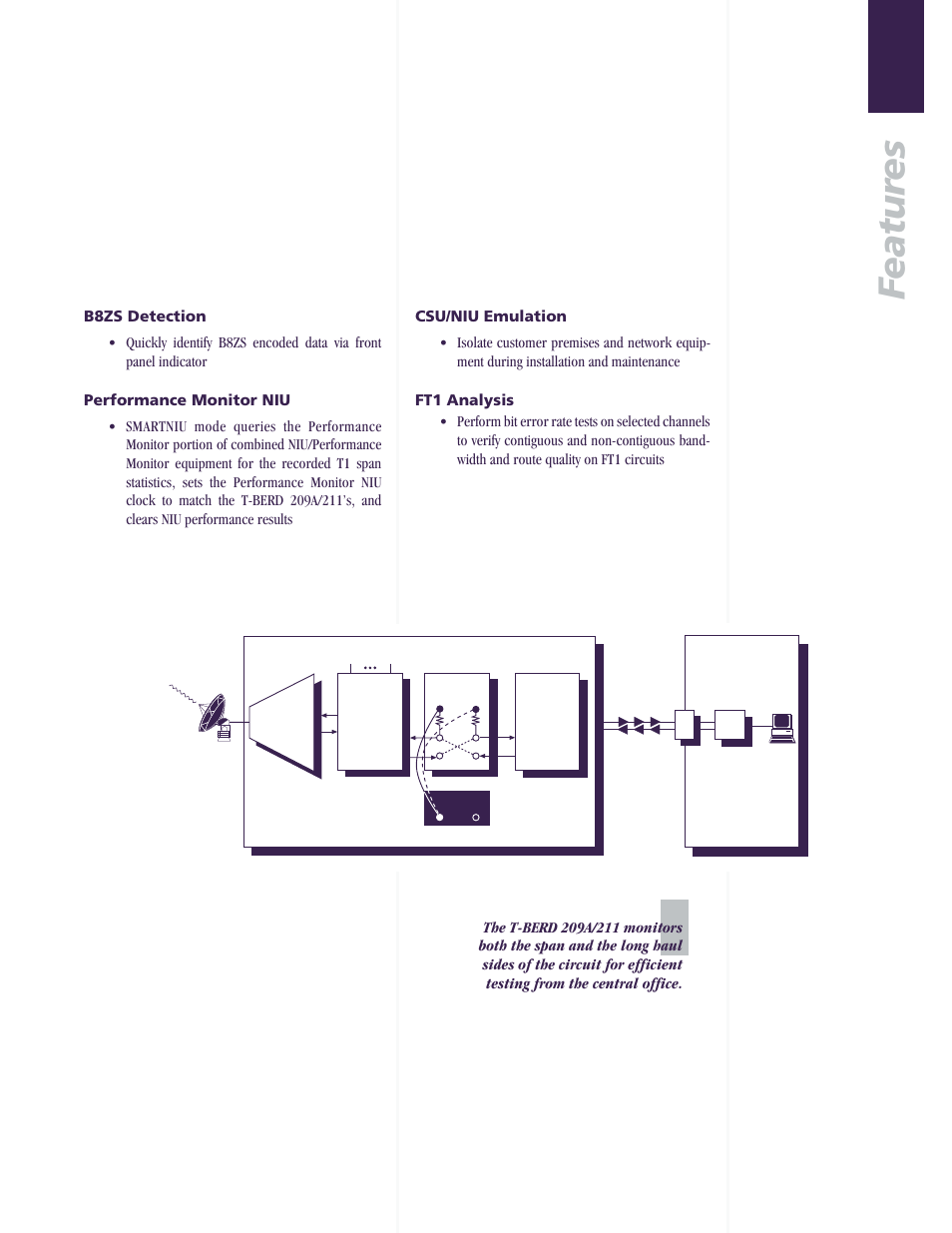 Featur es | Atec TTC-T-Berd-211 User Manual | Page 4 / 10