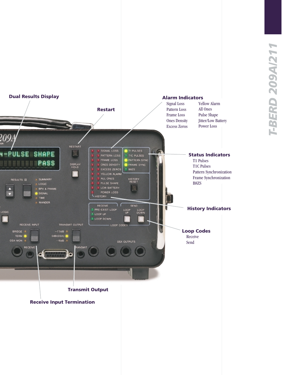 Atec TTC-T-Berd-211 User Manual | Page 6 / 10