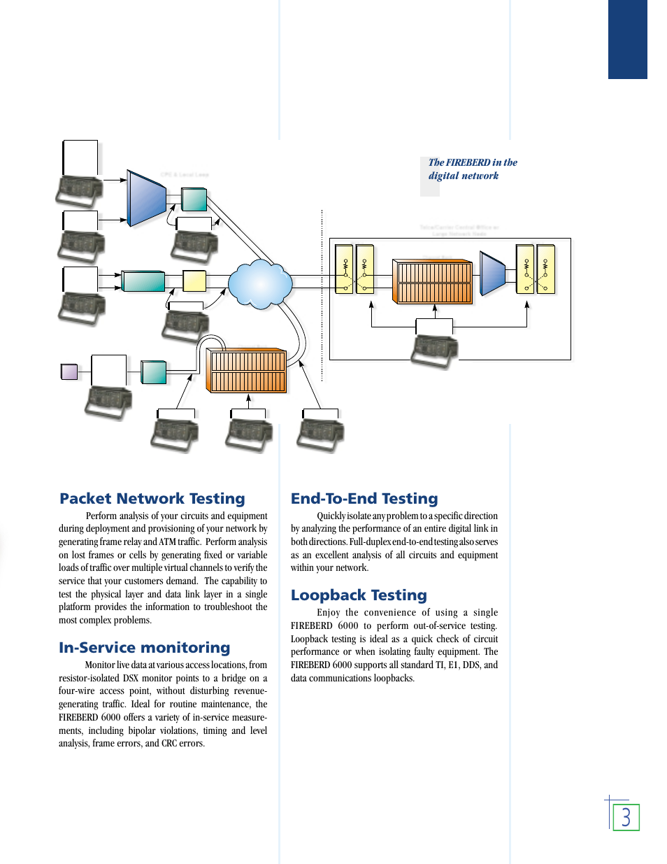 Packet network testing, In-service monitoring, End-to-end testing | Loopback testing, The fireberd in the digital network | Atec TTC-6000 User Manual | Page 4 / 14