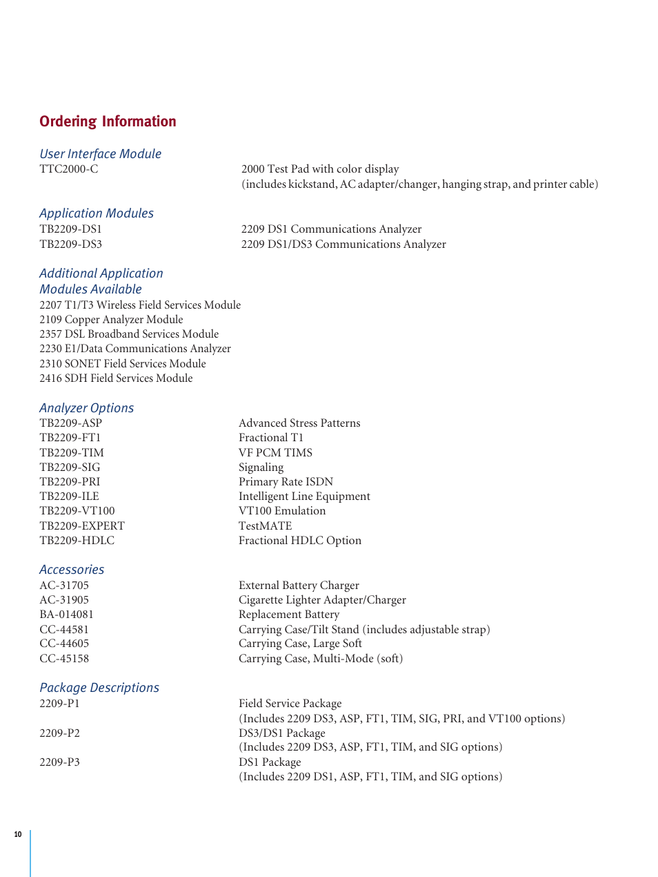 Ordering information | Atec TTC-2209 User Manual | Page 10 / 11