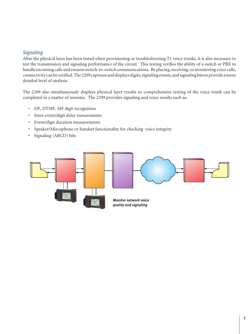 Signaling | Atec TTC-2209 User Manual | Page 5 / 11