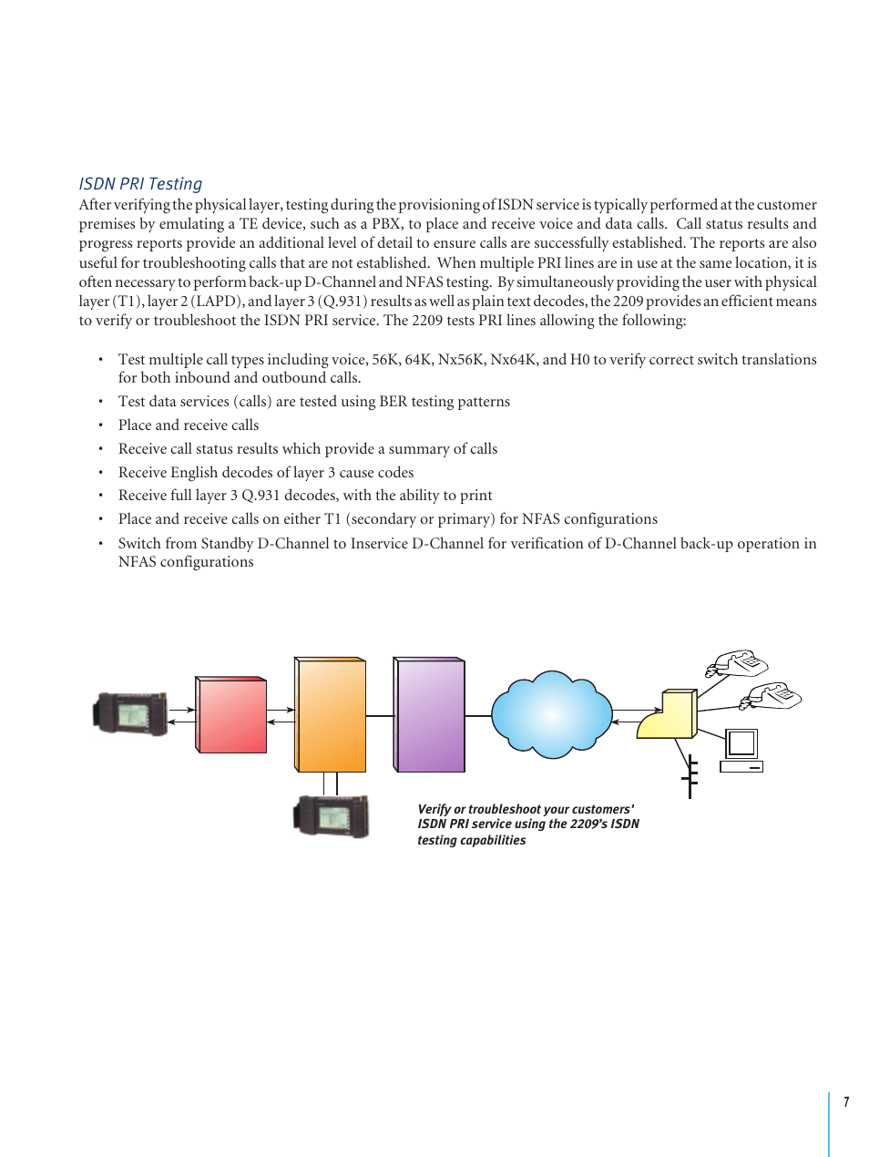 Isdn pri testing | Atec TTC-2209 User Manual | Page 7 / 11