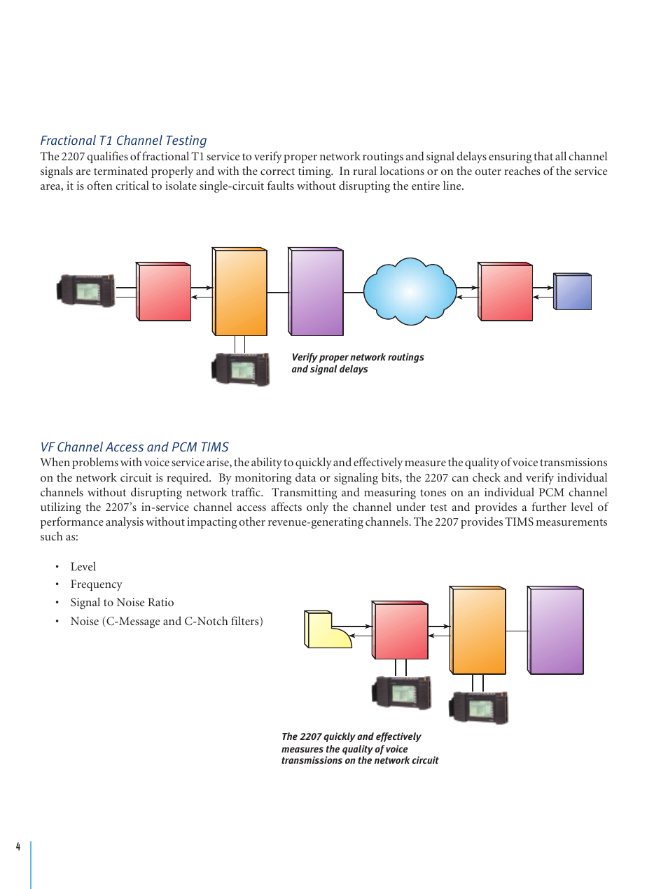 Fractional t1 channel testing, Vf channel access and pcm tims | Atec TTC-2207 User Manual | Page 4 / 12