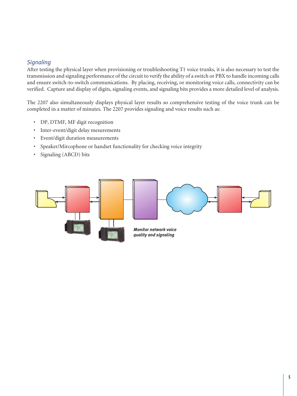 Signaling | Atec TTC-2207 User Manual | Page 5 / 12