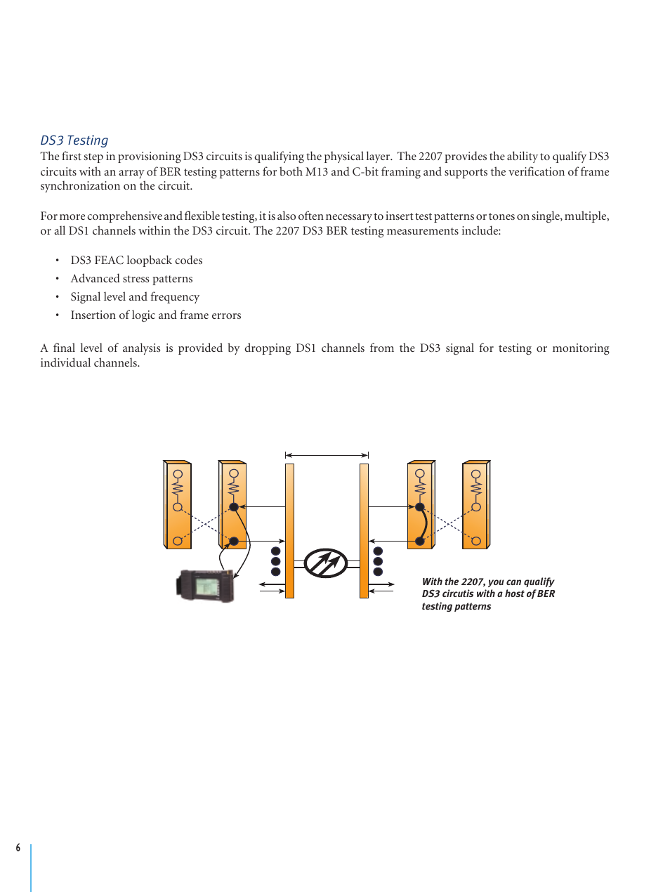 Ds3 testing | Atec TTC-2207 User Manual | Page 6 / 12